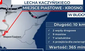 Mapa pokazuje budowę drogi ekspresowej S19 Via Carpatia na odcinku Miejsce Piastowe - Krosno.