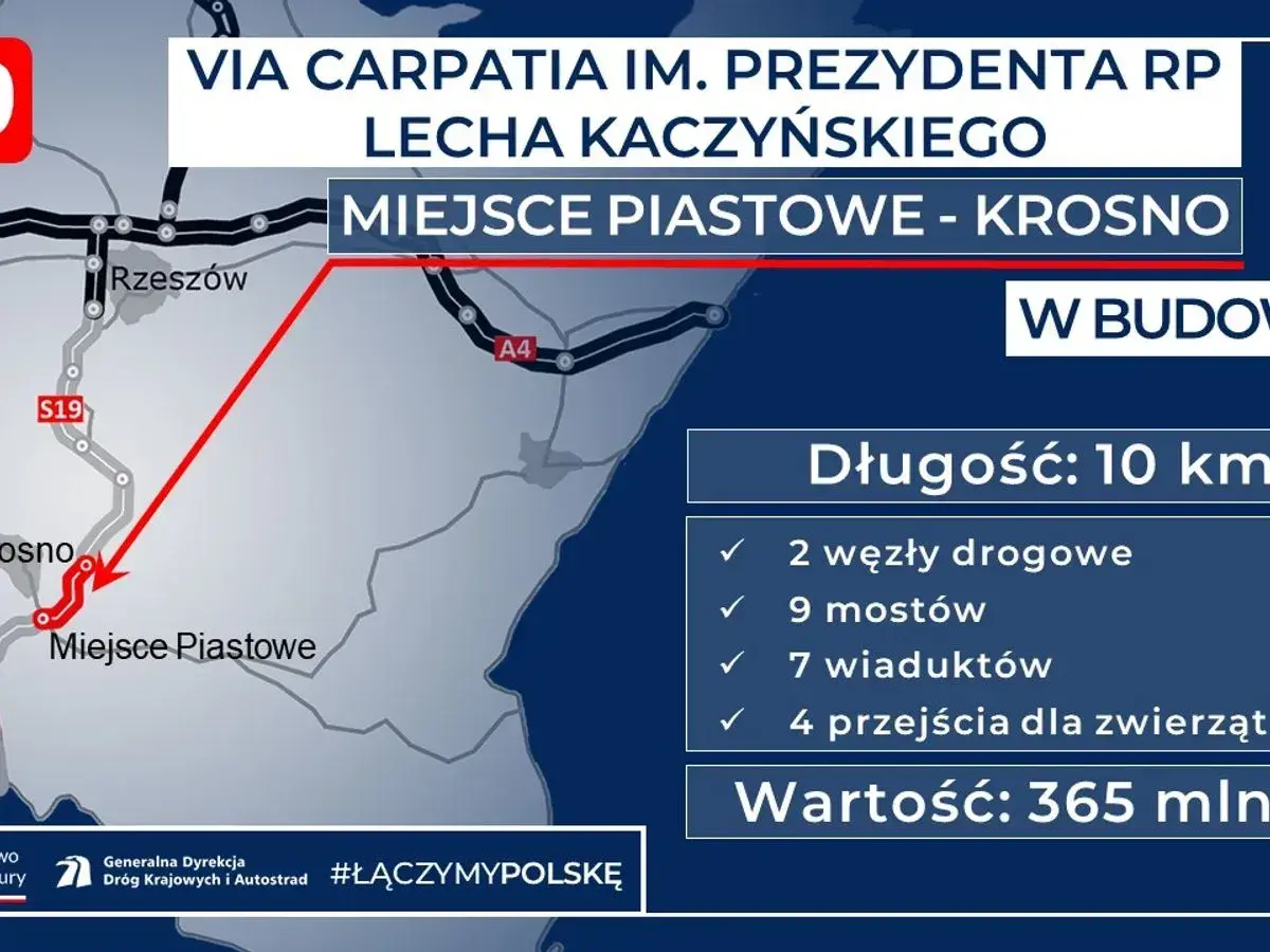 Mapa pokazuje budowę drogi ekspresowej S19 Via Carpatia na odcinku Miejsce Piastowe - Krosno.