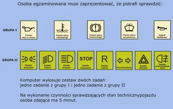 Na egzaminie na prawo jazdy sprawdzisz 10 elementów technicznych pojazdu, podzielonych na dwie grupy.
