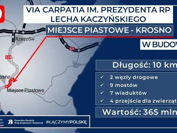 Mapa pokazuje budowę drogi ekspresowej S19 Via Carpatia na odcinku Miejsce Piastowe - Krosno.
